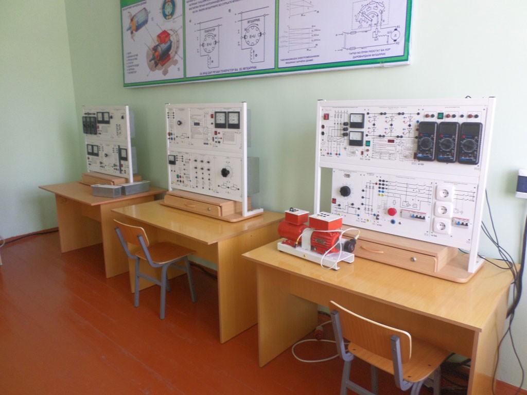 Институт энергетики Таджикистана фото изнутри